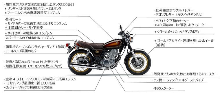 ヤマハSR400 40th Anniversary Edition 入荷!(^^)! (A-big Sport)